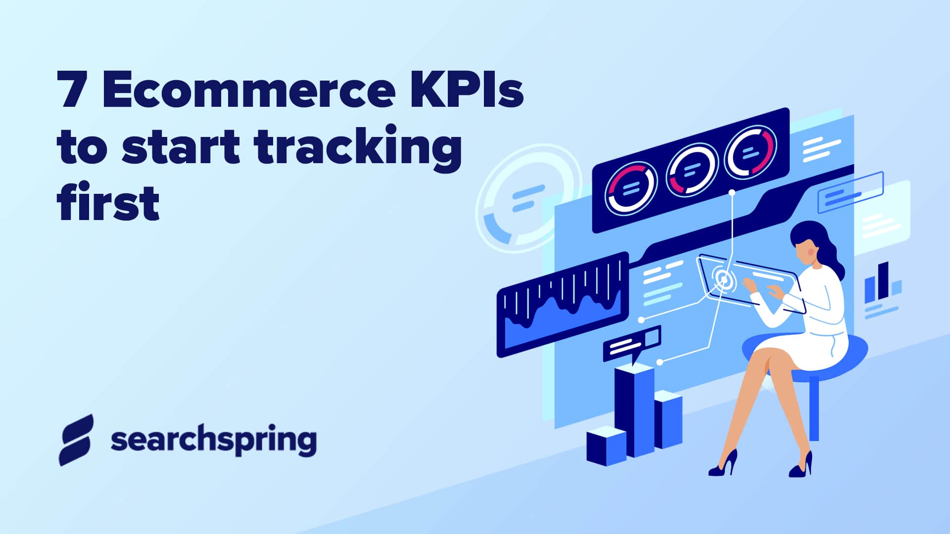 ecommerce KPIs