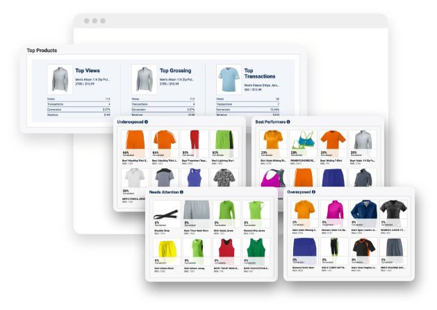Product Insights featuring top views, top grossing, and top transactions. In front are images of multi-color t-shirts